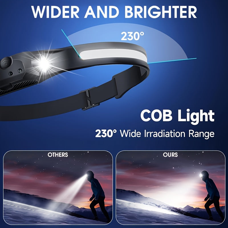 Rechargeable Headlamp 3-Pack COB LED 230° Wide Beam 5 Modes Motion Sensor USB Headlamps for Adults Camping Hiking Work Hard Hat with 6 Hooks