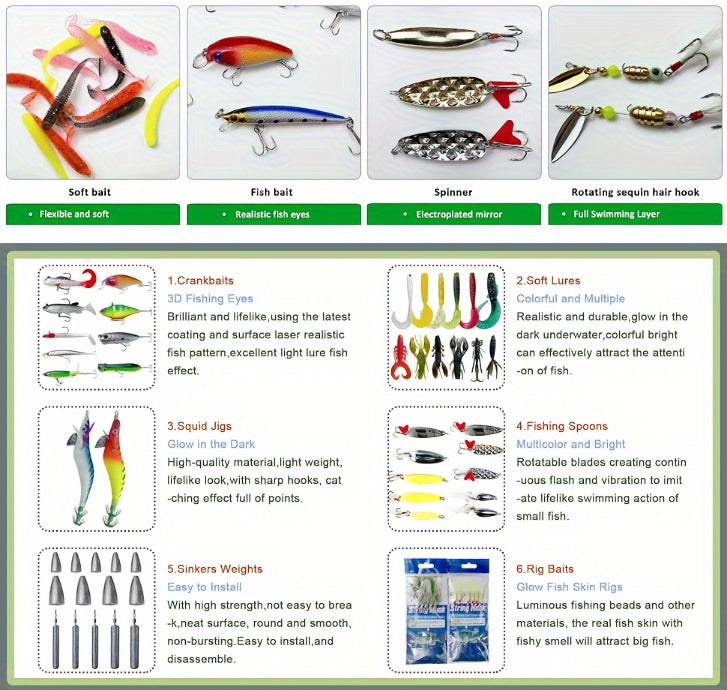346pcs Fishing Lures Kit Complete Tackle Box Set – Crankbaits, Minnow, Spinnerbaits, Jigs, Hooks, Soft Baits, Weights & Topwater Lures for Freshwater & Saltwater