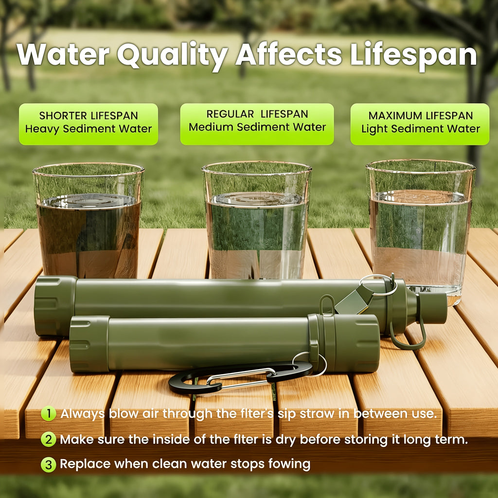 Survival Water Filter Straw 10000 Gallons Portable Personal Water Purifier for Camping Hiking Backpacking Emergency Filtration BPA Free