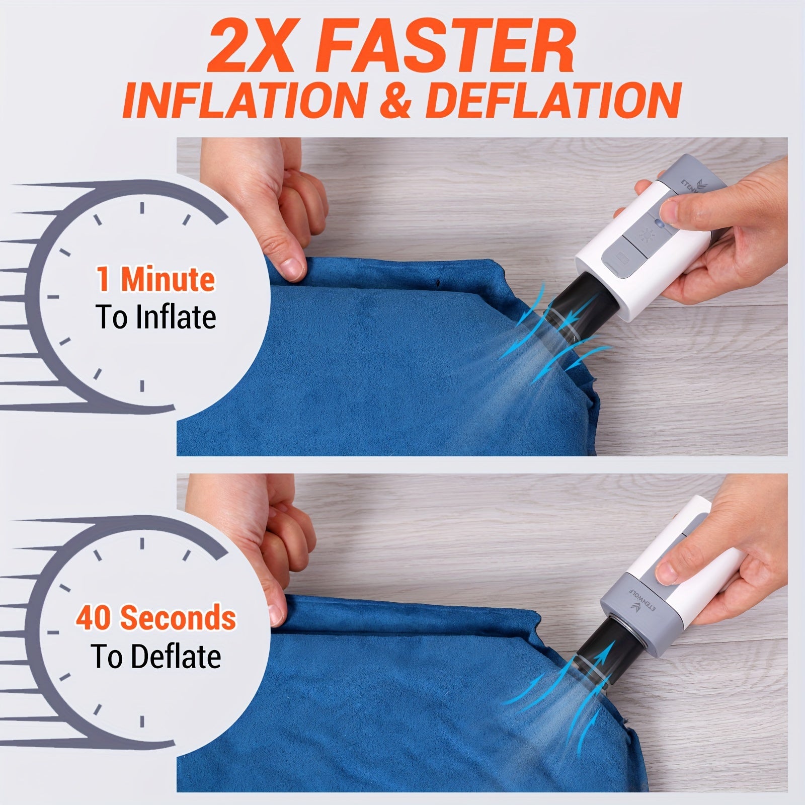 Portable Electric Air Pump 3200mAh Fast Inflation Deflation for Air Mattress Pool Floats Swimming Rings Camping Outdoor Lightweight Backpack Attachment