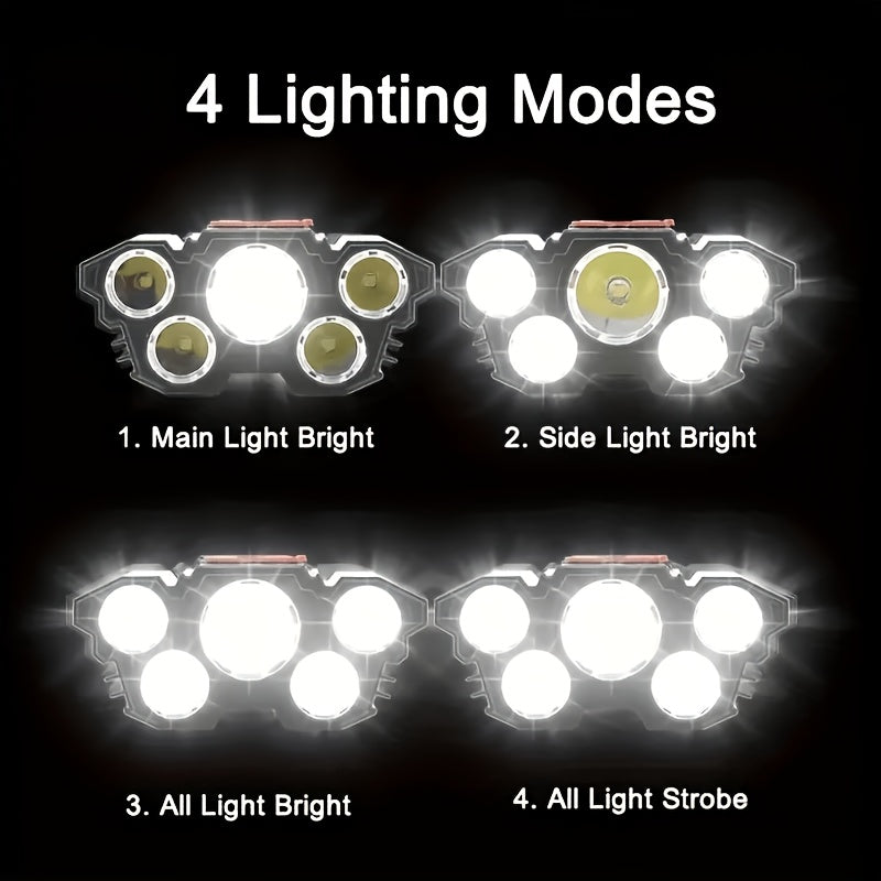 2-Pack USB Rechargeable LED Headlamp 5-LED 4-Mode IP44 Waterproof Hands-Free Head Light for Camping Hiking Night Running Car Repairs Outdoor Work Emergency