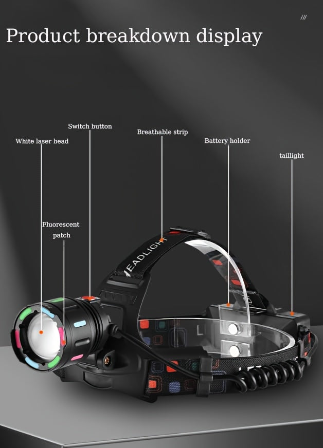Rechargeable LED Headlamp with 4 Modes & 90° Tilt – Adjustable Focus Head Lamp with Warning Taillight for Camping, Hiking, Running, Repair Work & Emergency Use
