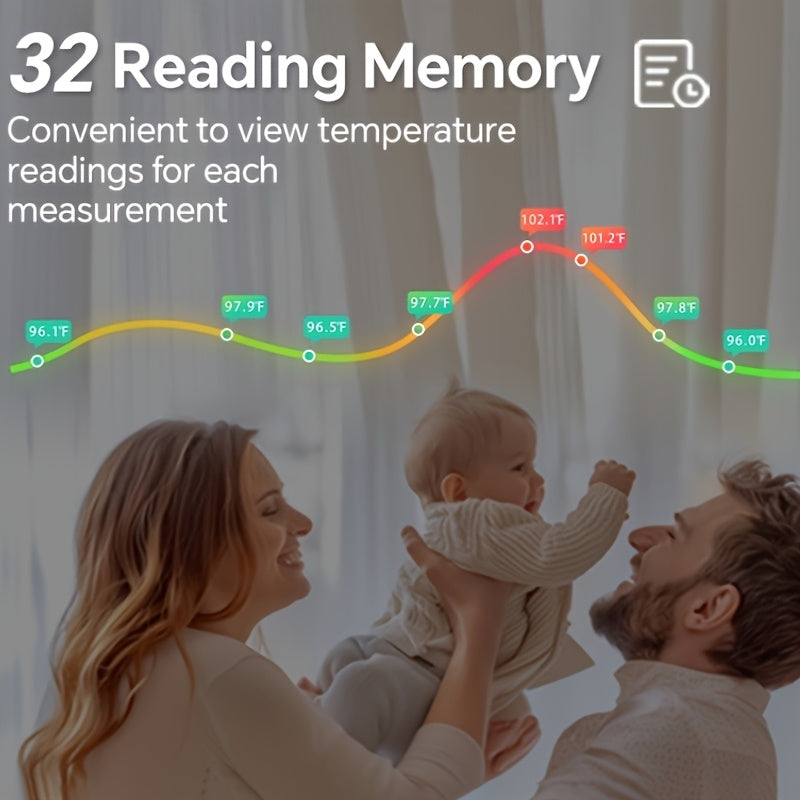 No-Touch Forehead Thermometer for Adults & Kids – Infrared Digital Thermometer with Fever Alarm, 3-Color Backlit, 28 Memory Recall, Fast 1-Second Reading, Baby & Family Home Use