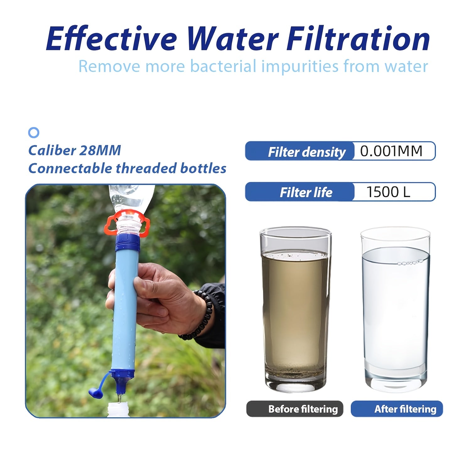 4PCS Personal Water Filter Straw – Mini Water Purifier Survival Gear for Hiking, Camping, Travel & Emergency Preparedness