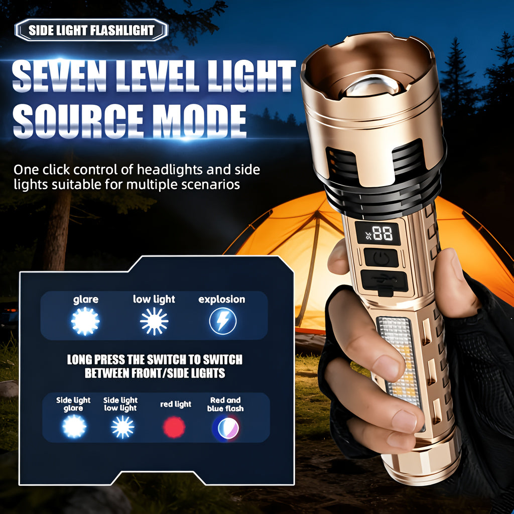 LED Flashlight Set 2 Pack Rechargeable – 3200 Lumens, 7 Modes, Zoomable Tactical Torch, USB-C, 900M Beam, for Camping, Hiking, Emergency & Survival, Carry Case Included
