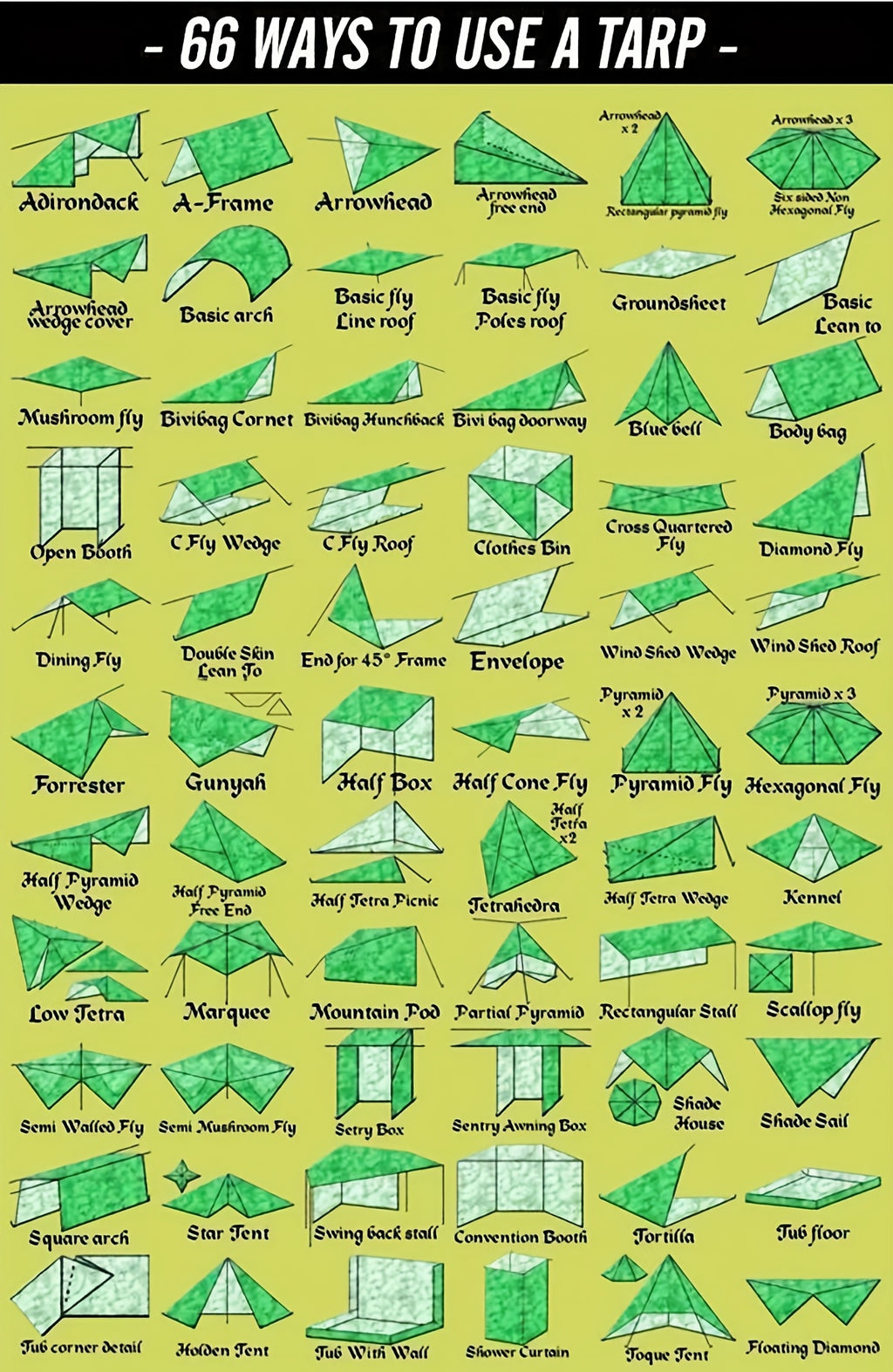Multifunctional Waterproof Camping Tarp 6 Person – 19 Tethering Points Survival Tarpaulin, Rain Fly, Sunshade & Hammock Tent for Hiking, Backpacking, Cycling & All-Season Outdoor Use