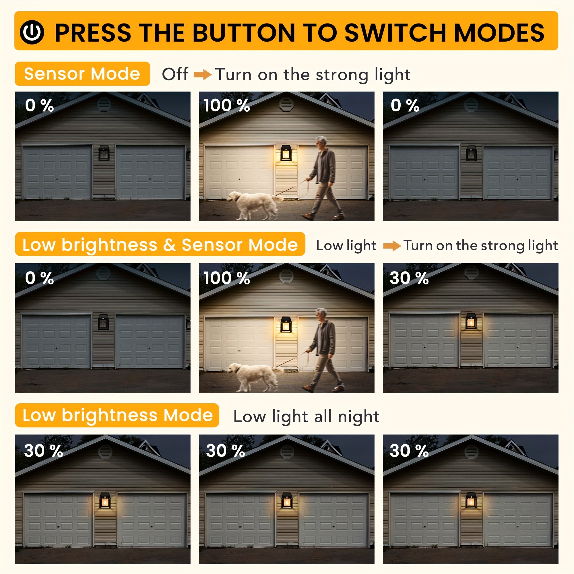 Solar Wall Lights Outdoor Motion Sensor Waterproof Dusk to Dawn 3 Modes – Solar Porch Lights for Terrace Garage Shed Courtyard Fence 2 or 4 Pack