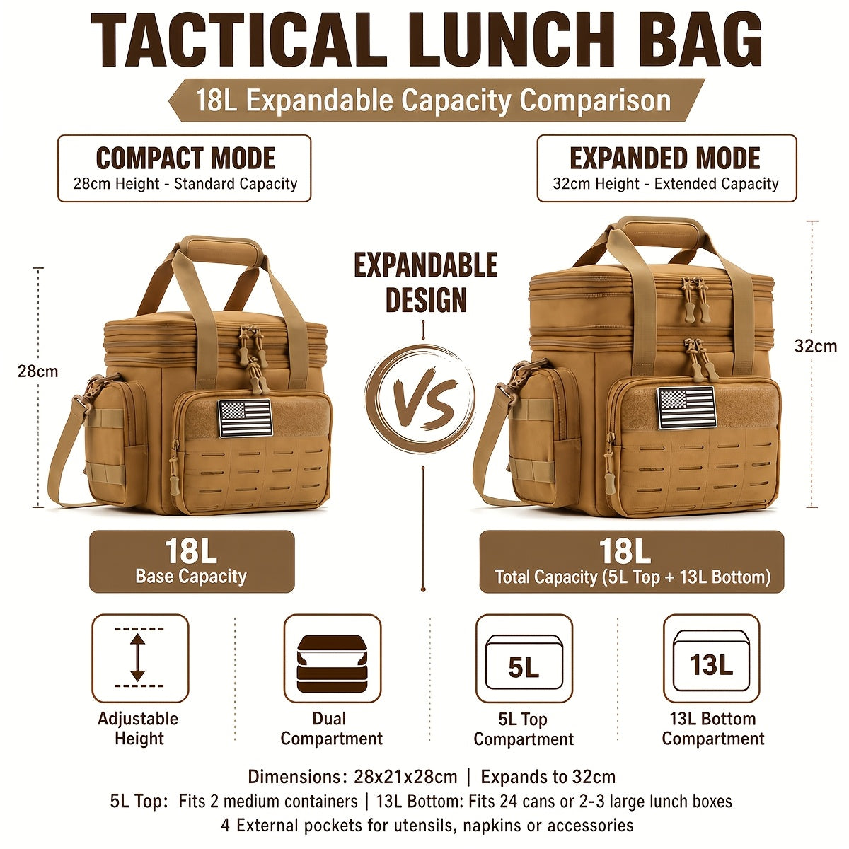 Tactical Cooler Bag Insulated Leakproof 24-Can – 4.76 Gal MOLLE Lunch Box for Men, Dual Compartment Expandable Thermal Tote, Camping Hunting Beach Work