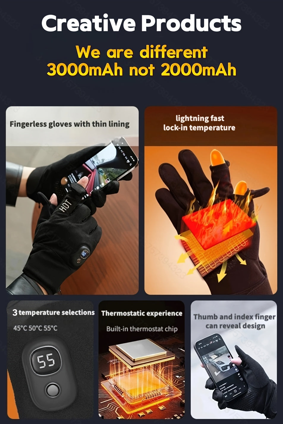 Electric Heated Gloves 3000mAh Rechargeable Hand Warmer Gloves Detachable Fingers 3 Heat Settings Washable Battery Heated Gloves for Cycling Gaming Outdoor Winter Men Women