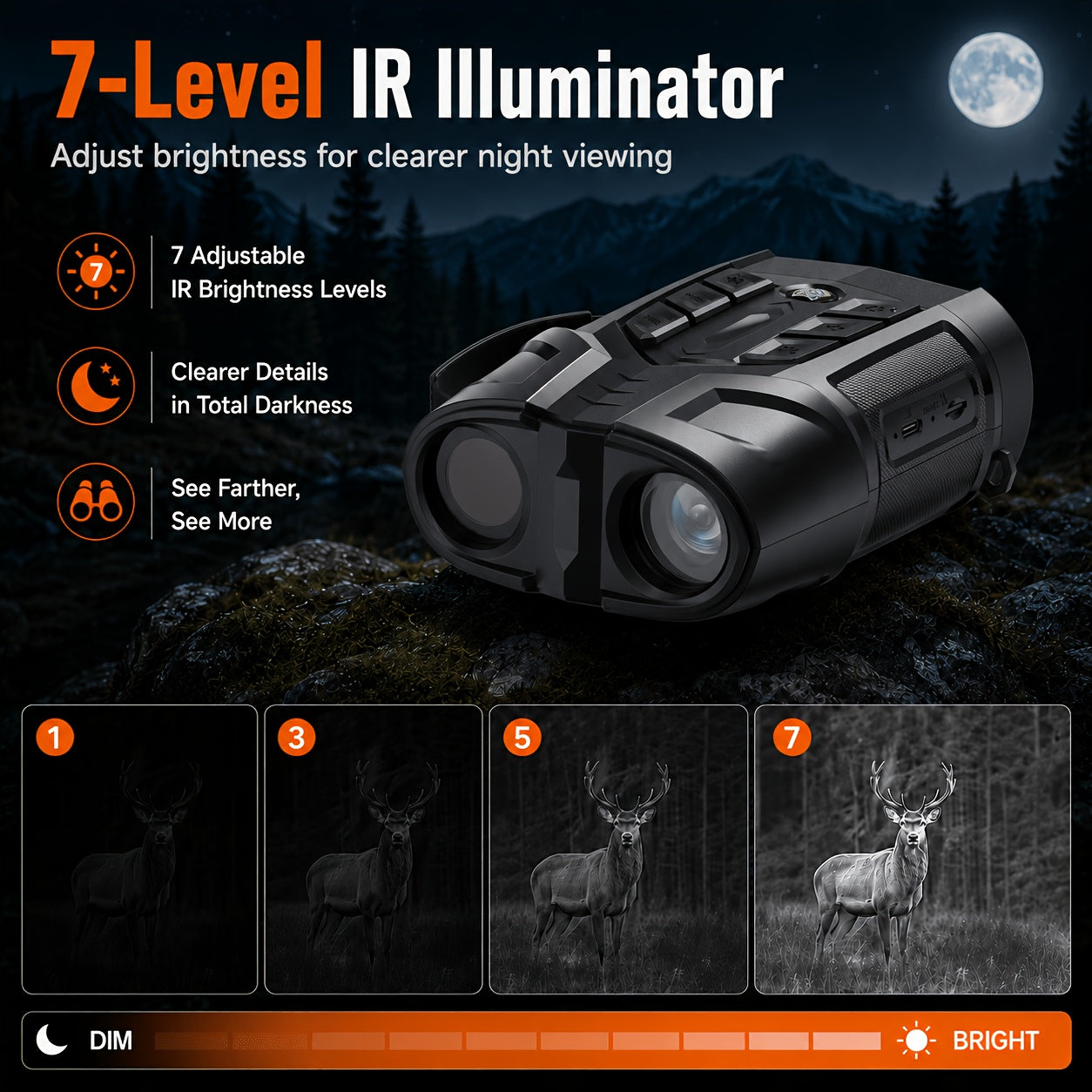 Night Vision Binoculars 2K Ultra HD with 5W IR Illuminator – 10x Zoom 2600ft Range 2.8" IPS Screen Rechargeable Digital Night Vision Goggles for Hunting Camping Security