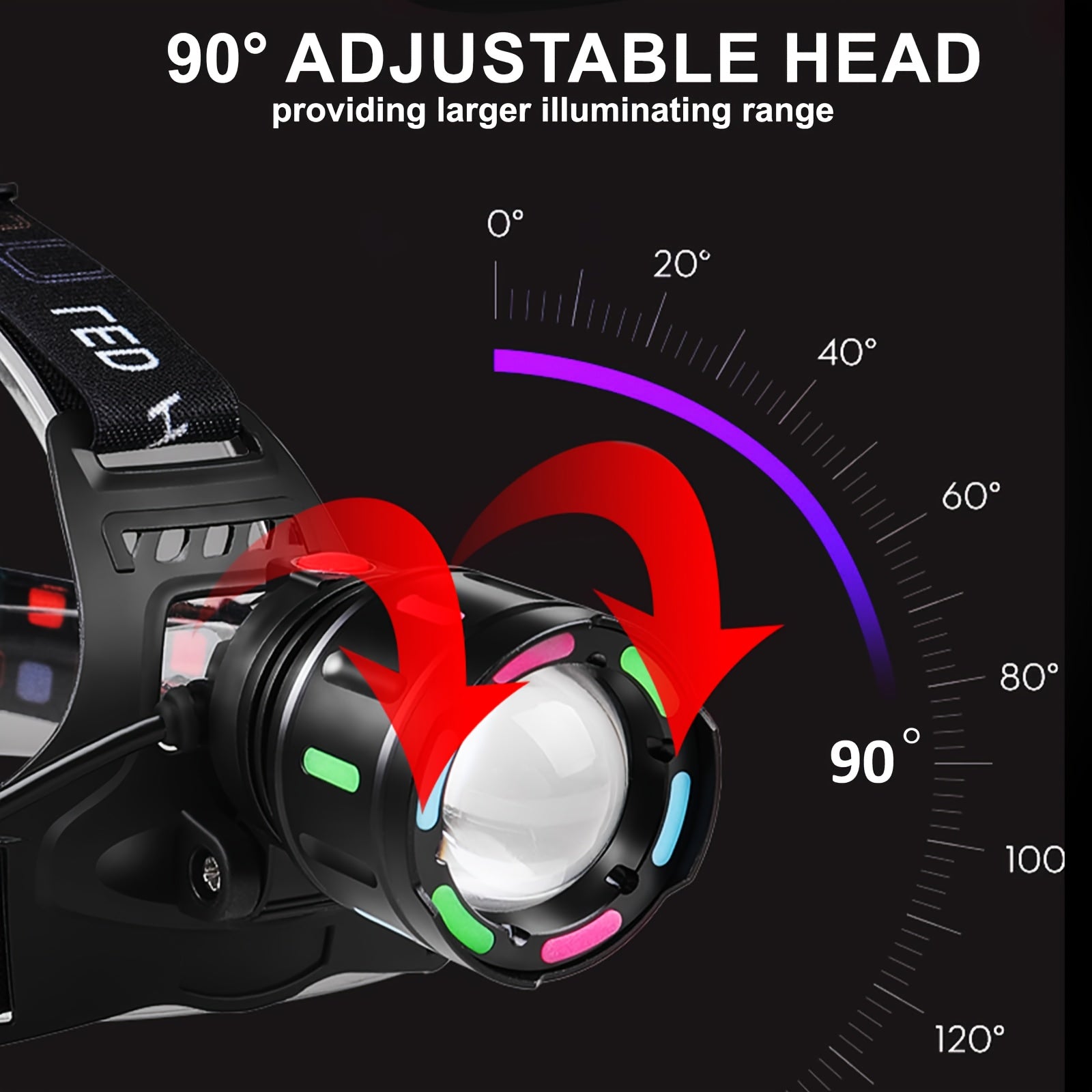 Rechargeable LED Headlamp with 4 Modes & 90° Tilt – Adjustable Focus Head Lamp with Warning Taillight for Camping, Hiking, Running, Repair Work & Emergency Use