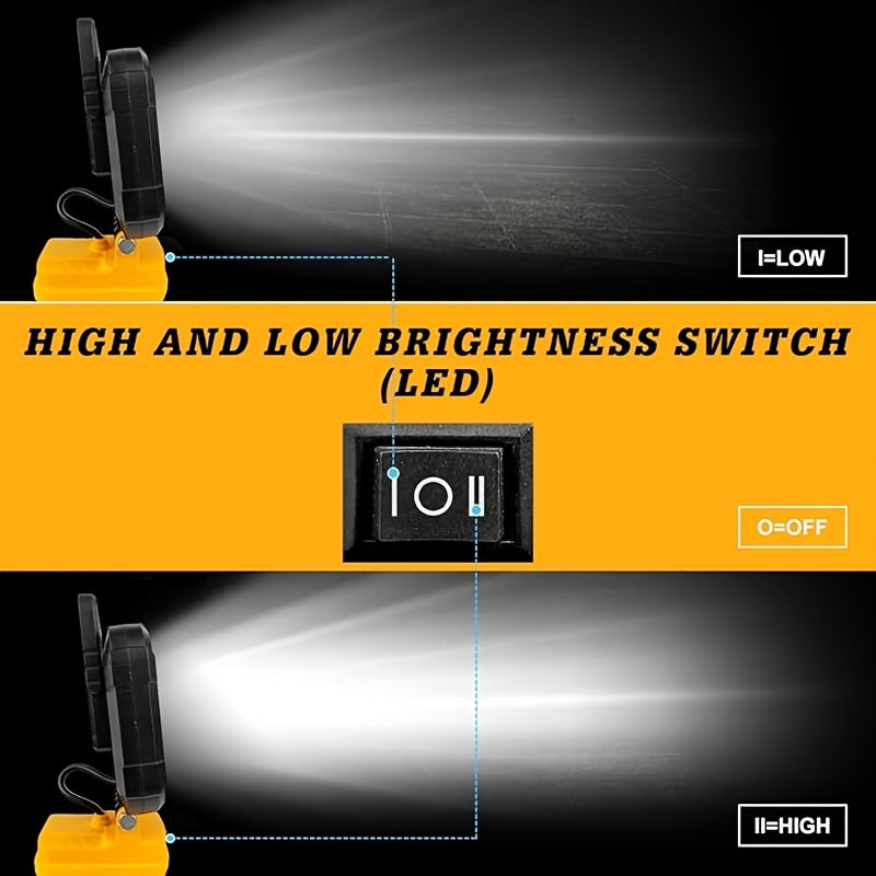 Cordless LED Work Light 140° Rotating Floodlight – Compatible with Makita 18V & Milwaukee M18, Ultra-Bright Job Site Construction Light for Garage, Auto Repair & DIY (Battery Not Included)