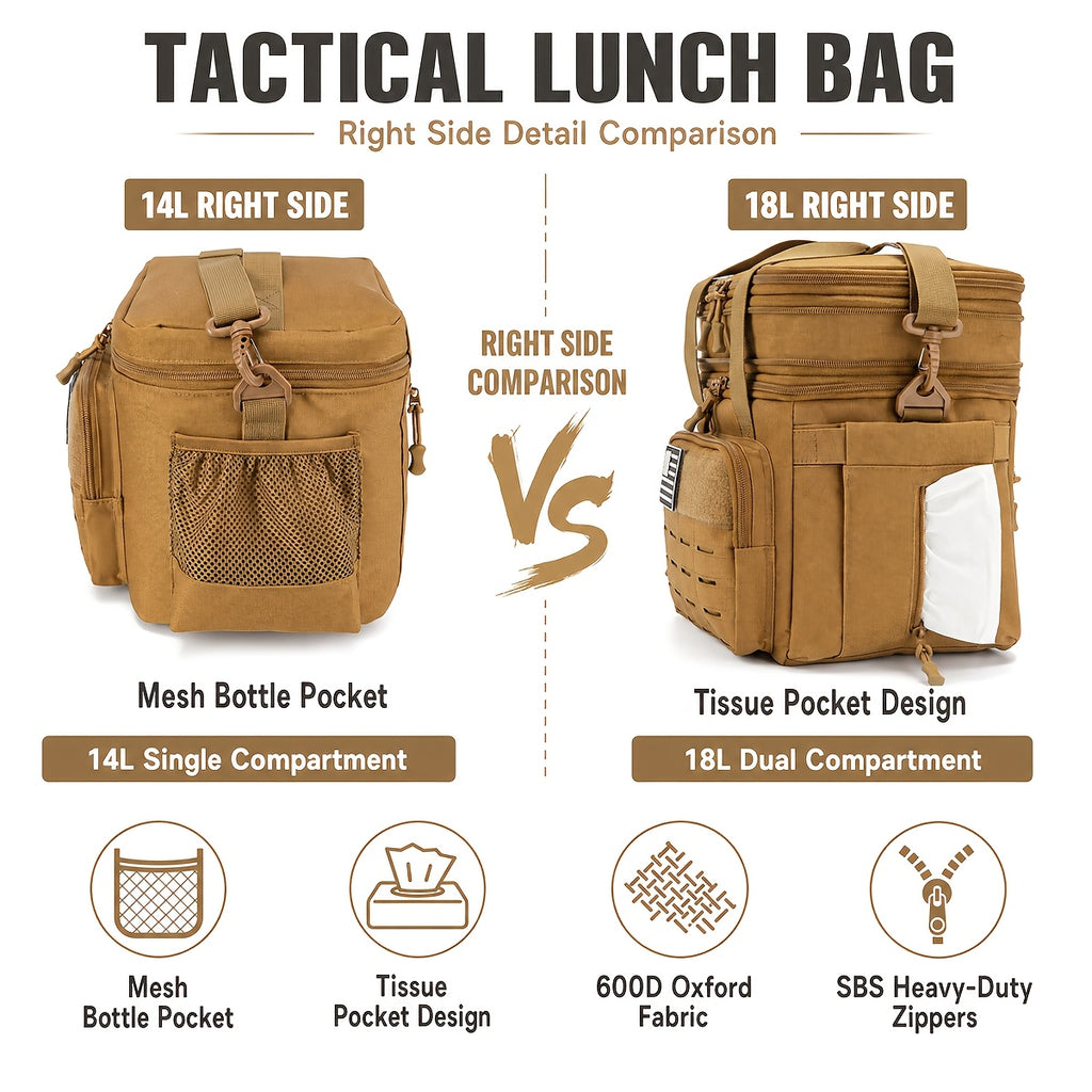 Tactical Insulated Lunch Bag for Men Women with MOLLE Webbing – Large Leakproof Cooler Bag 18L / 3.7gal Expandable Double Compartment Meal Prep Bag for Work Camping Hiking Picnic