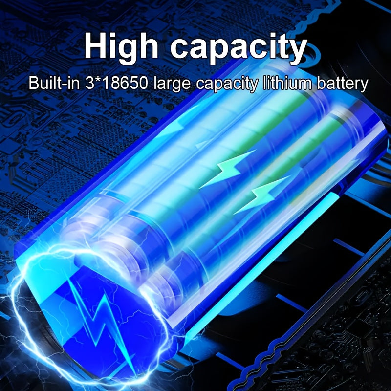 1800 Lumen Super Bright LED Flashlight USB-C Fast Charging - 8 Modes Zoomable Beam COB Tail Light - Long-Lasting Lithium Battery Tactical Flashlight for Camping Fishing Emergency Home