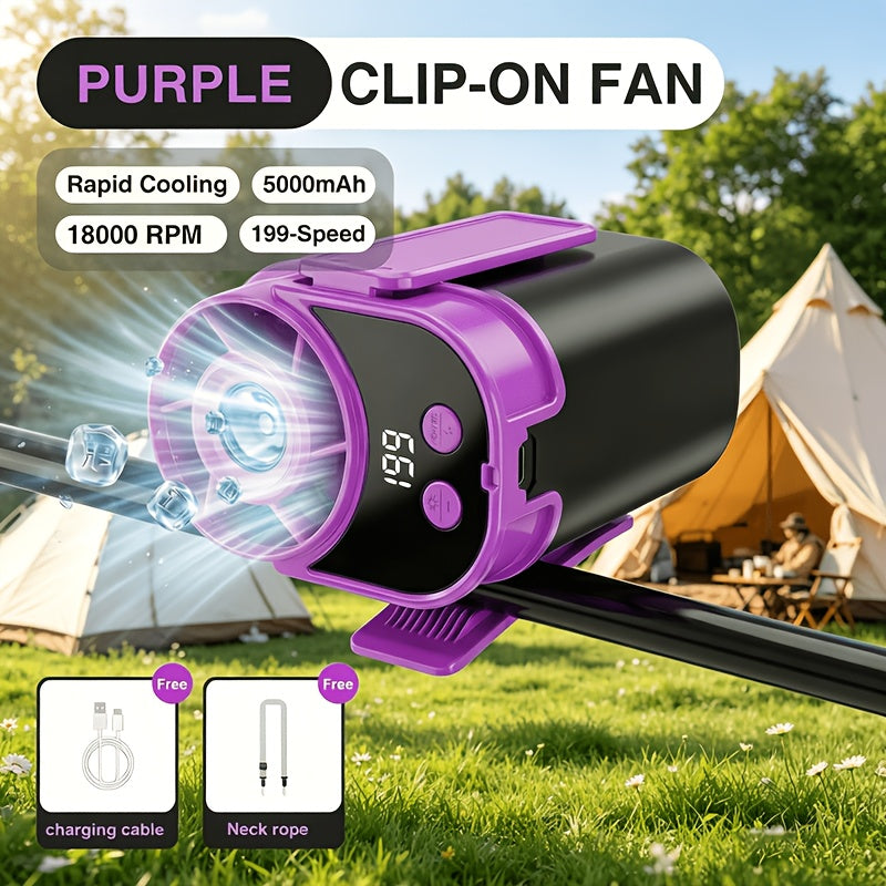 Hands-Free Neck Fan with Flashlight – 18000 RPM Brushless Motor, 199-Speed Adjustable, 5000mAh Battery, Wearable Portable Cooling Fan for Outdoor Work Camping Fishing Hiking, Single & 2-Pack