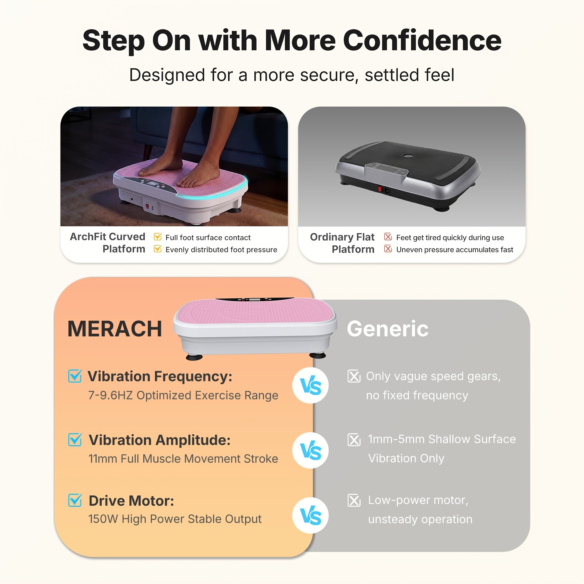 Vibration Plate Exercise Machine Full Body Workout Platform with Quiet Motor & Speed Control – Home Gym Fitness Equipment for Weight Loss, Toning & Recovery