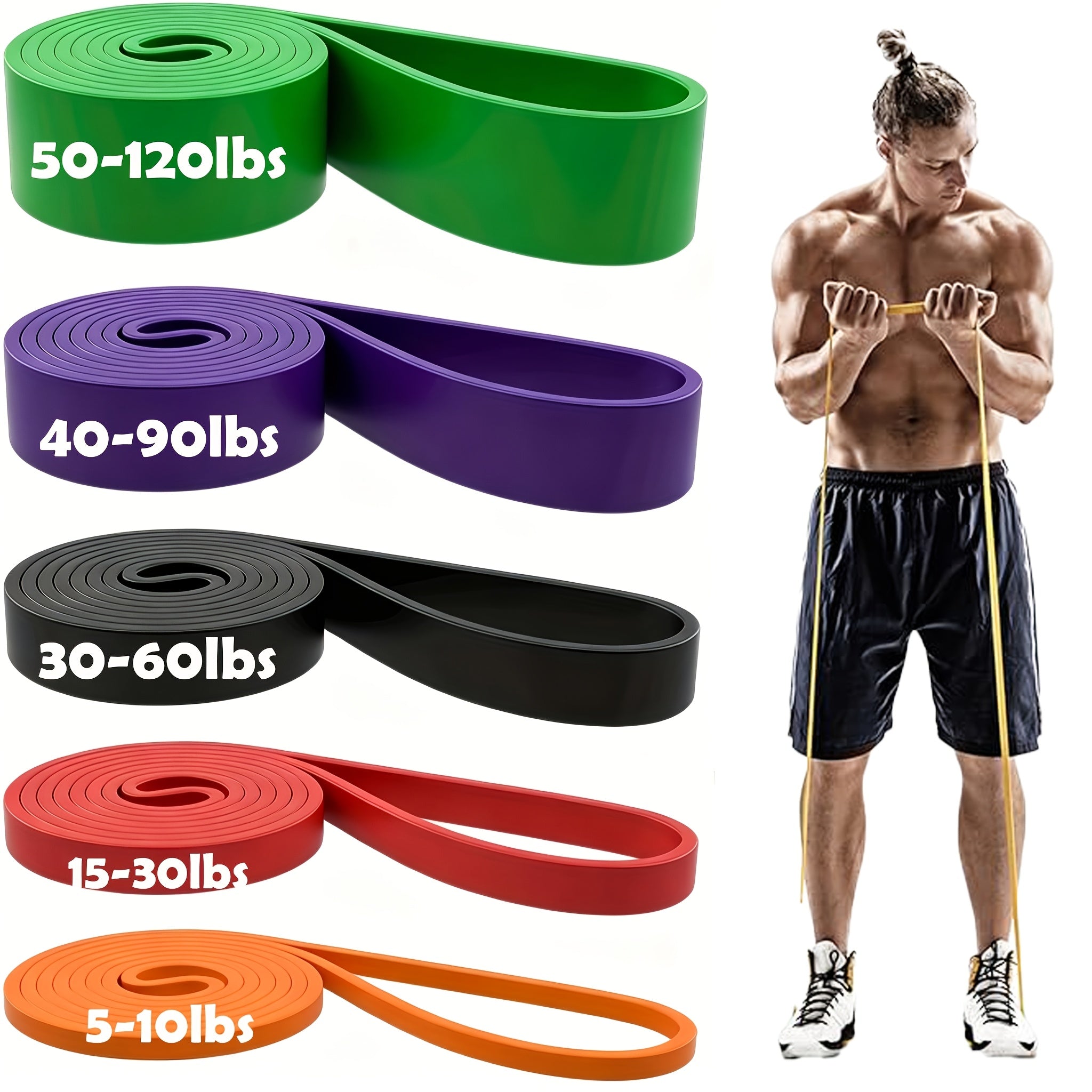 Pull Up Resistance Bands Set 3 5 Pack – Assisted Pull Up Bands for Men Women Muscle Training Stretching Powerlifting Calisthenics Body Workout Recovery Home Gym