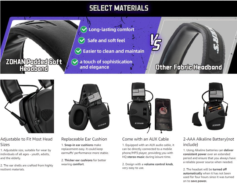 ZOHAN Electronic Shooting Earmuffs NRR 23dB – Noise Cancelling Ear Protection with Sound Amplification for Hunting, Range Shooting, Mowing & Industrial Use, Adjustable Fit, 7 Colors