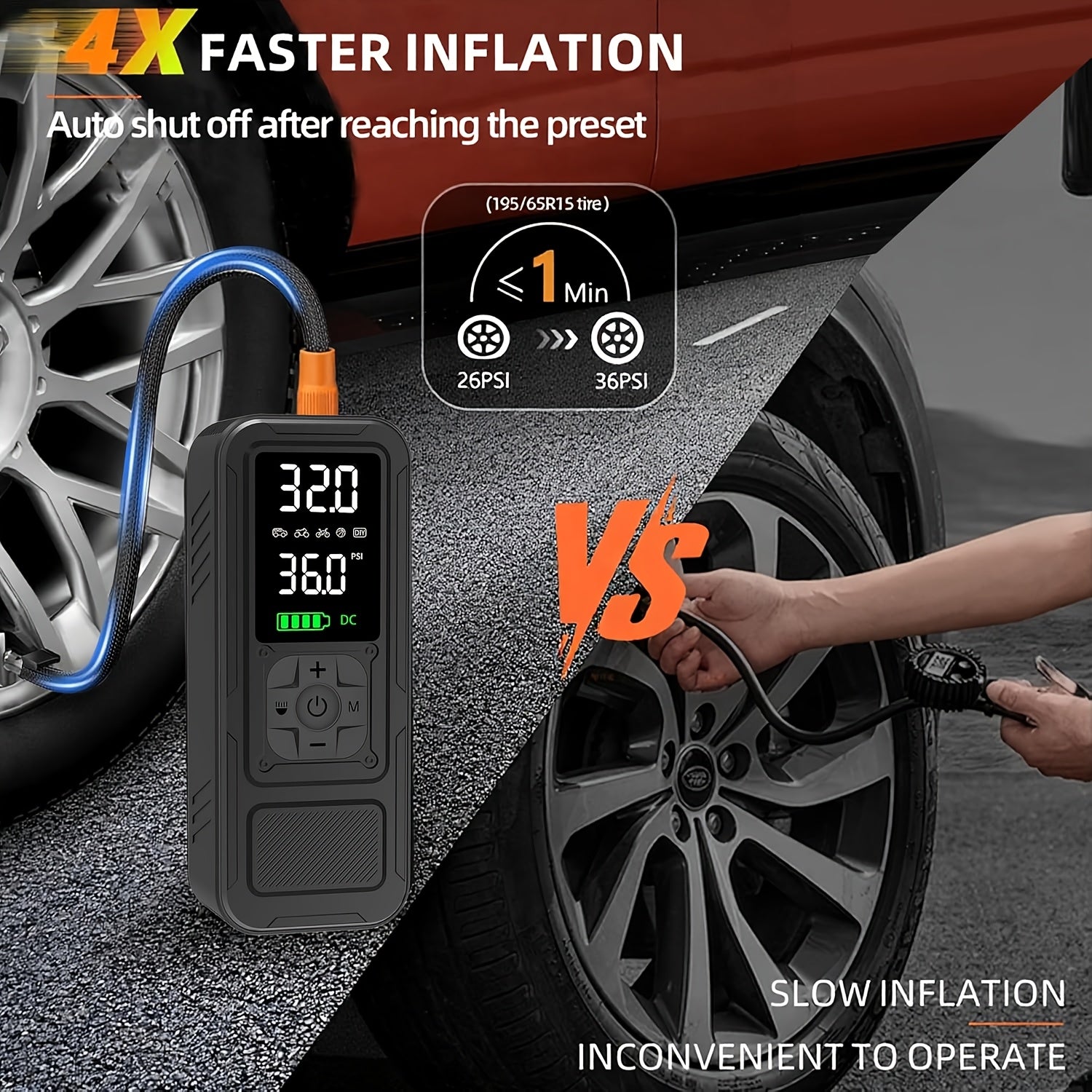 Cordless Tire Inflator 160PSI 8X Fast Inflation Portable Air Compressor Digital Pressure Gauge Auto Shutoff LED Light for Car SUV Motorcycle Bike Ball Rechargeable