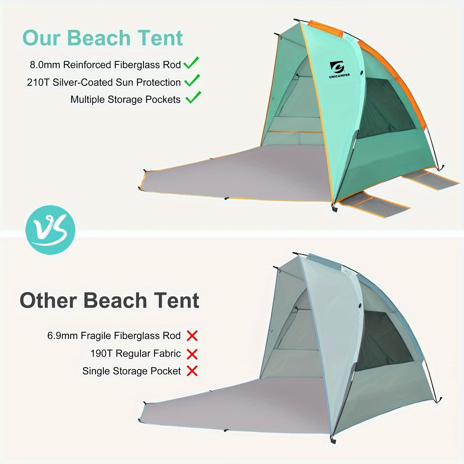 Beach Tent 3 Person UPF 50+ Sun Shelter with Waterproof PE Floor & Mesh Windows – Portable Pop Up Shade Canopy for Camping Fishing Yard