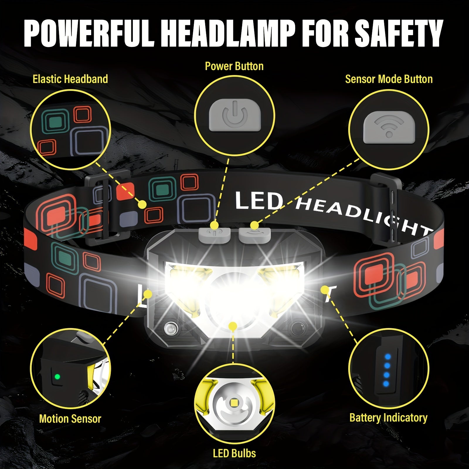 LED Headlamp 1200 Lumen Rechargeable 8 Modes with Red Light Sensor Headlight for Camping Hiking Fishing Cycling Emergency Work Light