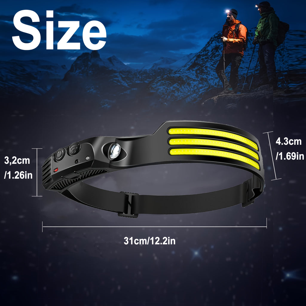 Motion Sensor Headlamp USB Rechargeable – IP54 Waterproof Super Bright LED Head Lamp with 5 Light Modes for Camping, Hiking, Running & Fishing | 1, 2 or 3 Pack