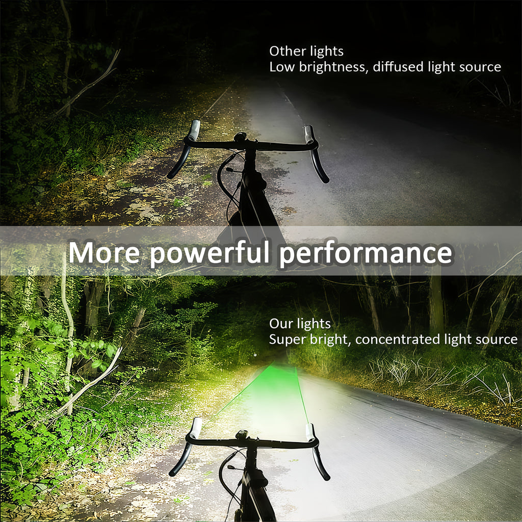 Bicycle Light Set USB Rechargeable – LED Headlight 6 Modes 180° + Taillight + Bell for Night Road Mountain Cycling Safety