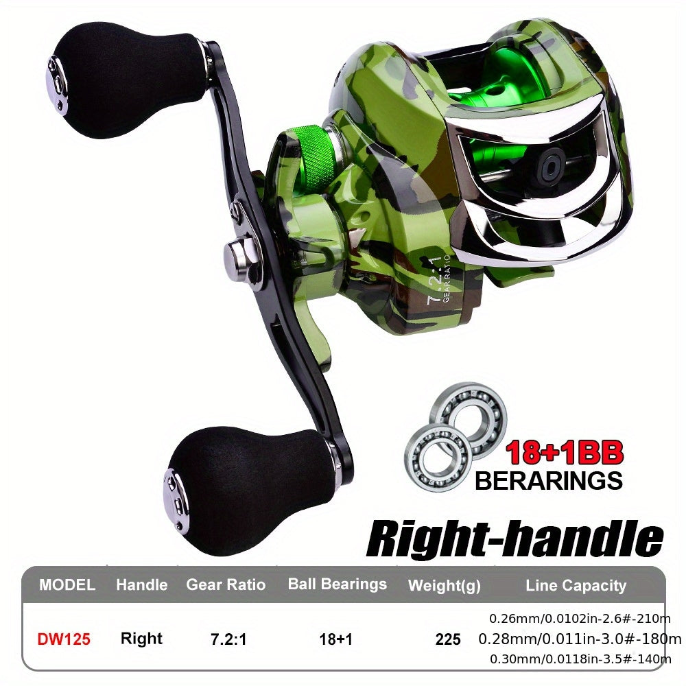 Metal Baitcasting Fishing Reel – High-Efficiency Strong Drag & Bearings Left or Right Hand for Freshwater Saltwater Bass Fishing
