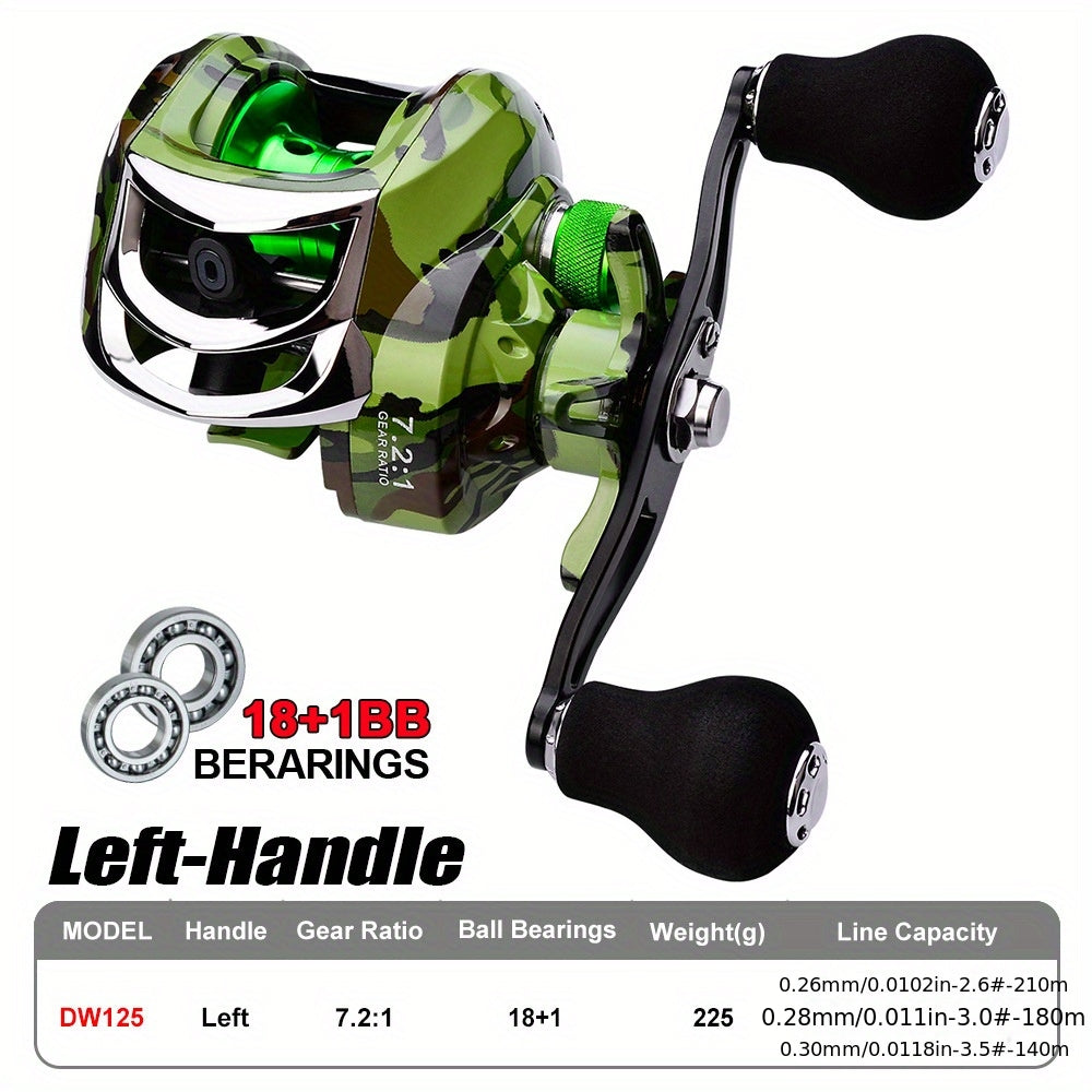Metal Baitcasting Fishing Reel – High-Efficiency Strong Drag & Bearings Left or Right Hand for Freshwater Saltwater Bass Fishing
