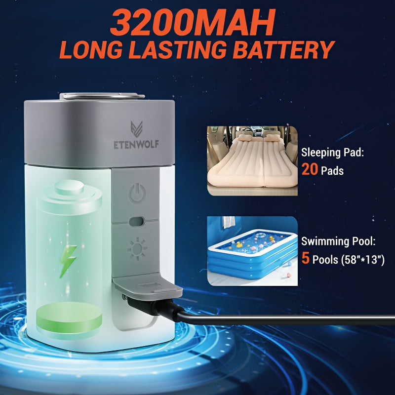 Portable Electric Air Pump 3200mAh Fast Inflation Deflation for Air Mattress Pool Floats Swimming Rings Camping Outdoor Lightweight Backpack Attachment