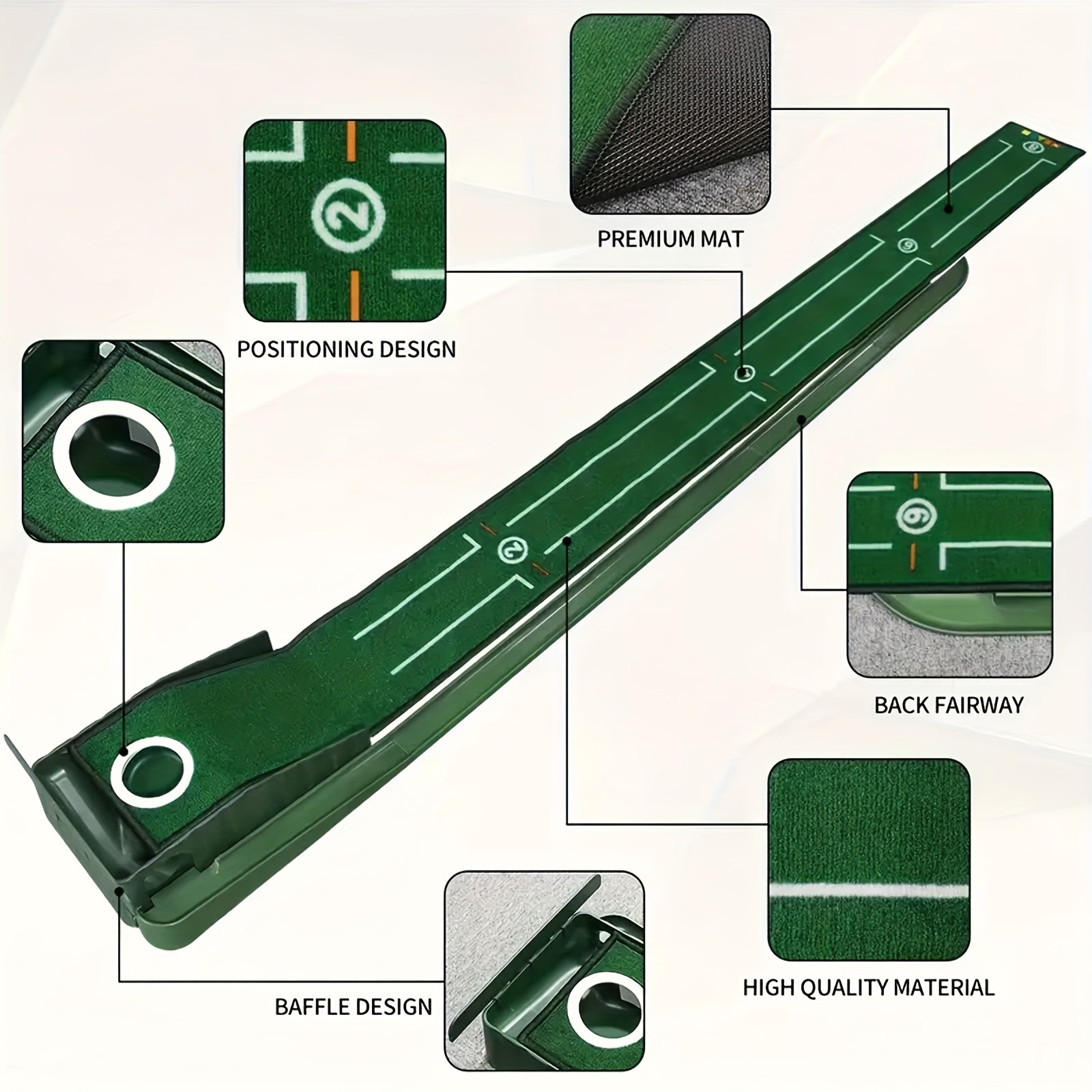 Indoor Golf Putting Mat with Automatic Ball Return and Post-Hole Collection System Practice Putting Green for Home Office Outdoor Use Improve Putting Skills Gift for Golf Lovers