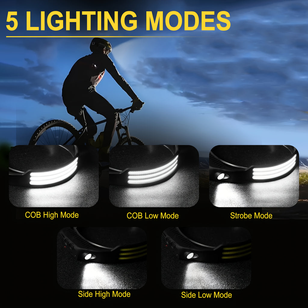 Motion Sensor Headlamp USB Rechargeable – IP54 Waterproof Super Bright LED Head Lamp with 5 Light Modes for Camping, Hiking, Running & Fishing | 1, 2 or 3 Pack