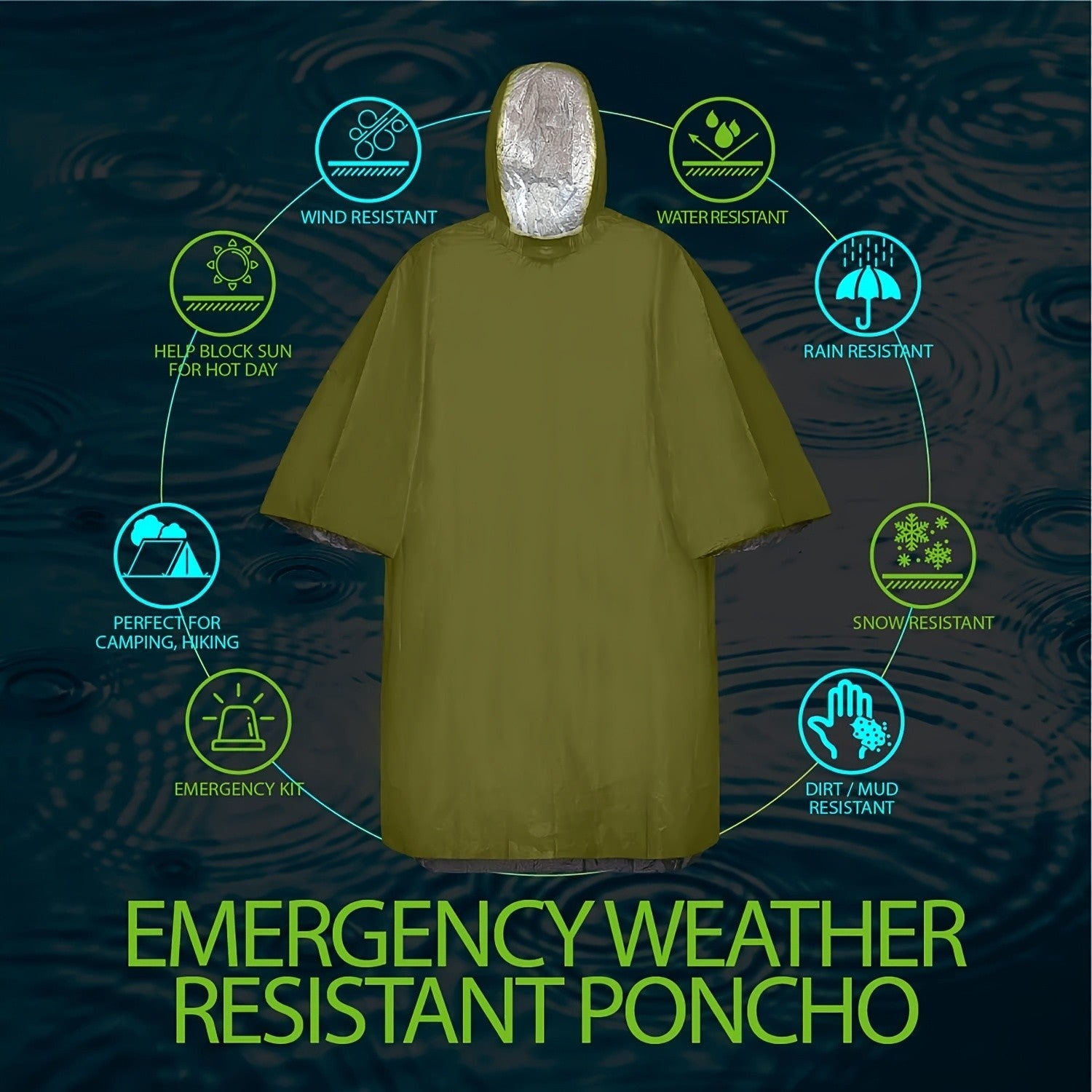 Emergency Rain Poncho Waterproof Two-Sided Thermal Blanket Pack – Portable Raincoat for Hiking Camping Survival Emergency Kit Bug Out Bag