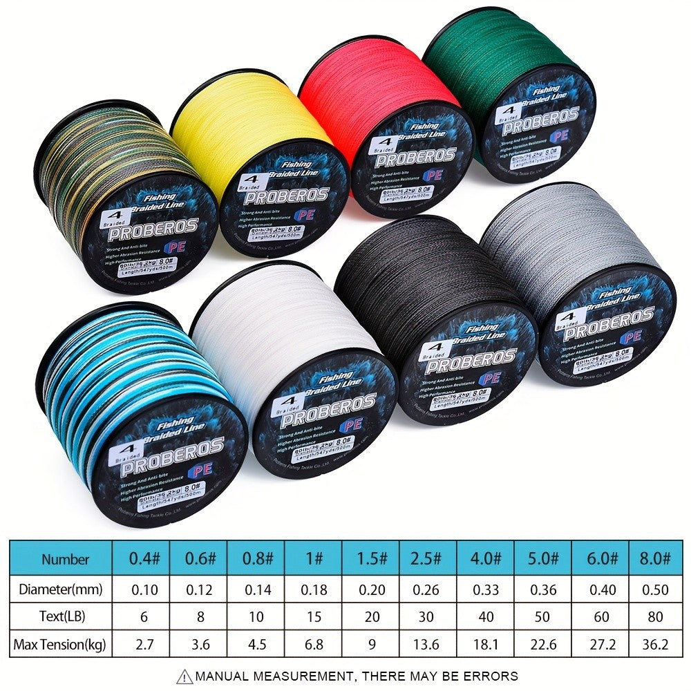 Braided Fishing Line 547 Yards 4 Strand 6LB-80LB Abrasion Resistant Zero Stretch Superline – Gray Green Camo Fishing Braid