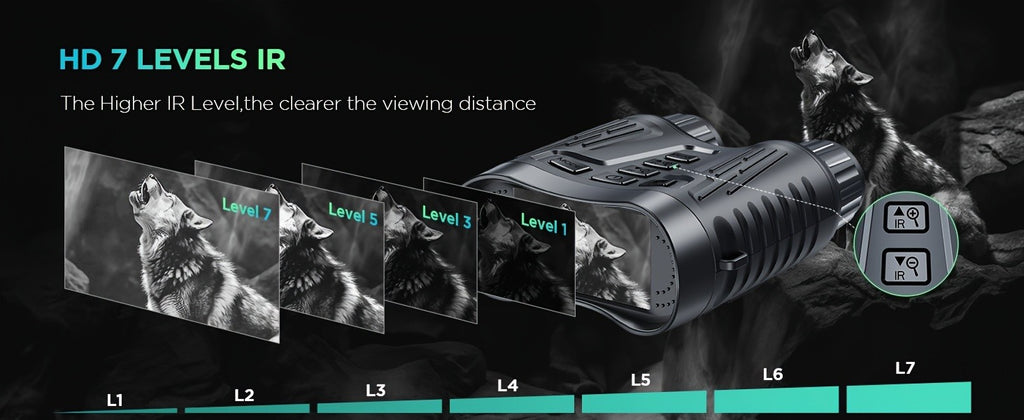 4K Night Vision Goggles for Adults – 64GB Memory Card, 3.2" Screen, 8X Digital Zoom for Hunting, Camping, Security & Outdoor Night Vision Binoculars