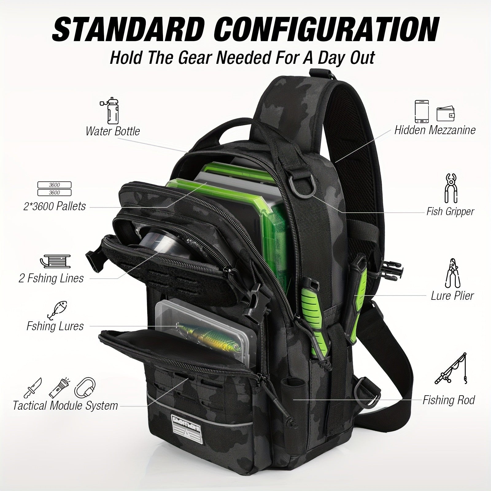 Tactical Camouflage Shoulder Bag – Military Style Crossbody Sling Bag for Outdoor Hiking Camping Hunting Travel Men Women Black Green Khaki Camo