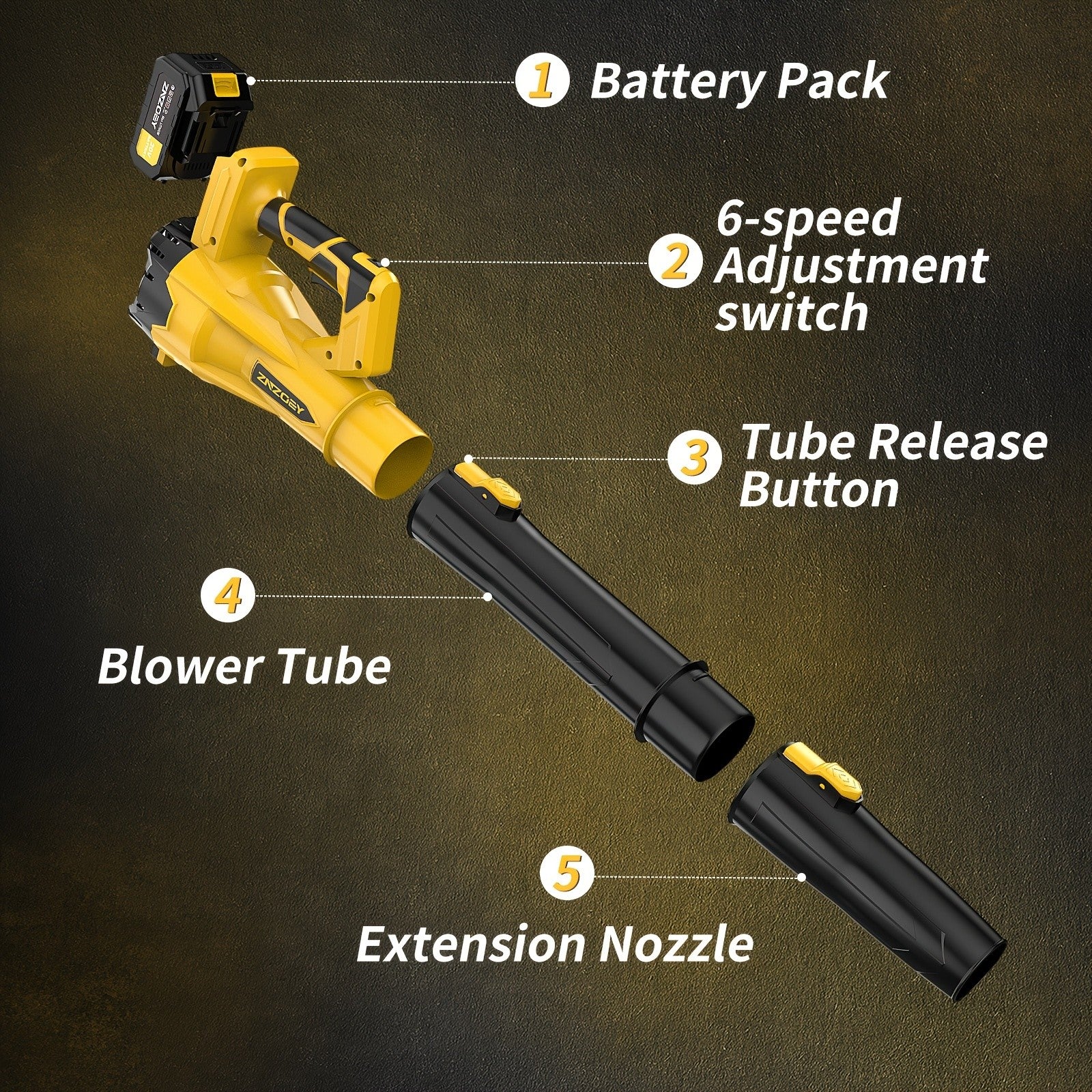 Cordless Leaf Blower 580CFM 160MPH Battery Powered with 4.0Ah Lithium Battery 6 Speed Settings Extension Nozzle Lightweight Electric Blower for Lawn Yard Snow Clearing Pet Hair