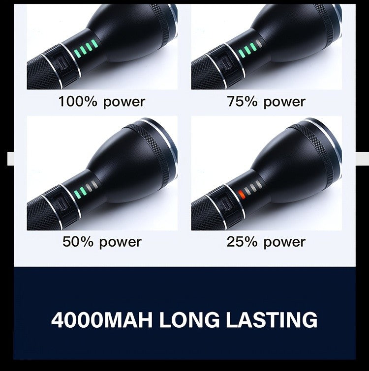 Outdoor Patrol Flashlight Rechargeable – 4000mAh Battery, 3 Adjustable Modes, High Lumen LED, Durable Tactical Torch for Camping, Hiking, Security & Emergency Use