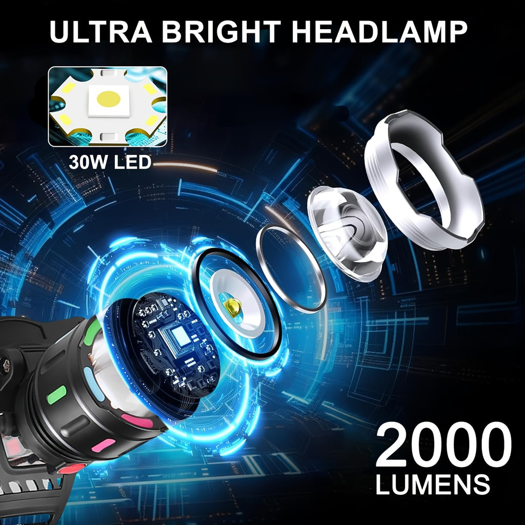 Rechargeable LED Headlamp with 4 Modes & 90° Tilt – Adjustable Focus Head Lamp with Warning Taillight for Camping, Hiking, Running, Repair Work & Emergency Use