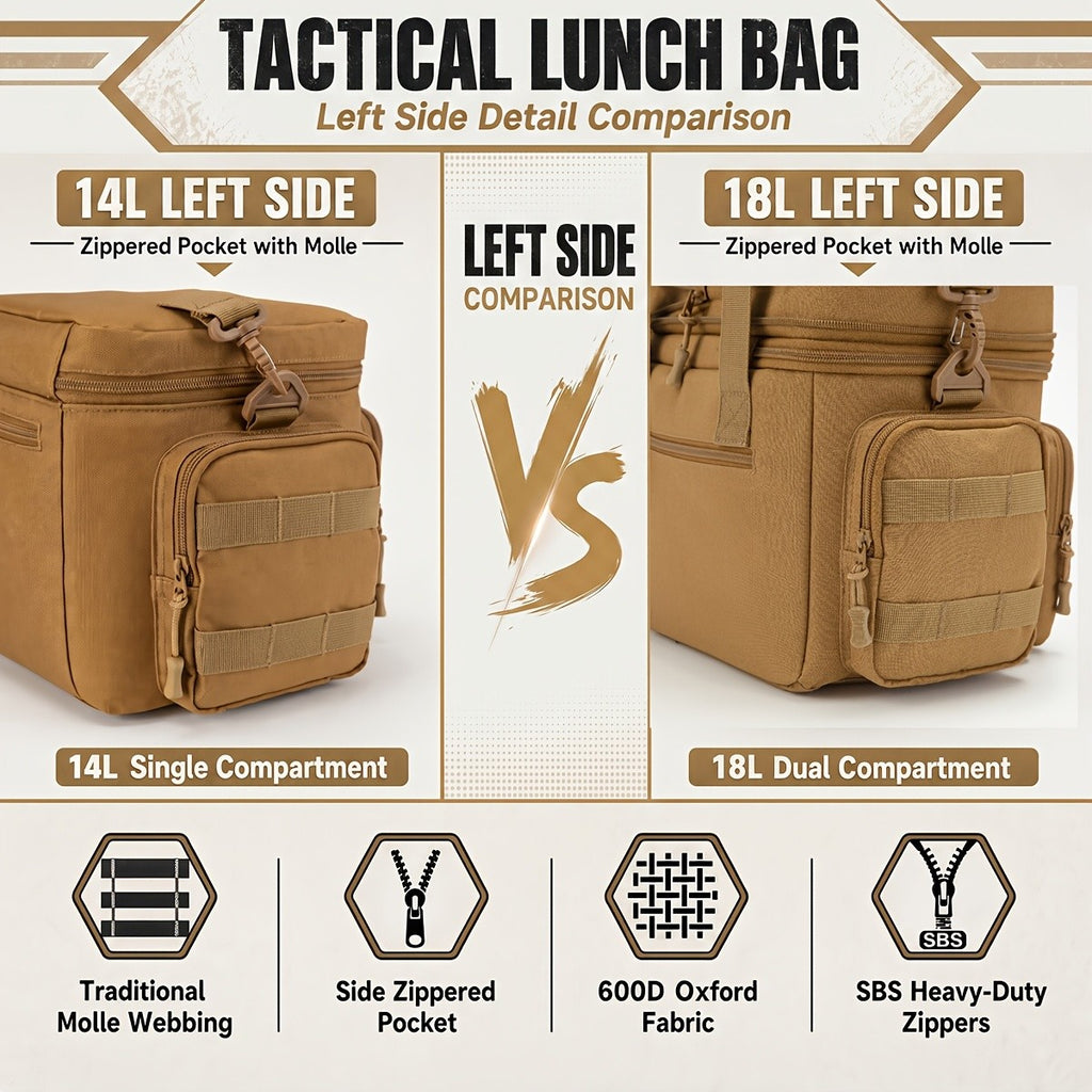Tactical Insulated Lunch Bag for Men Women with MOLLE Webbing – Large Leakproof Cooler Bag 18L / 3.7gal Expandable Double Compartment Meal Prep Bag for Work Camping Hiking Picnic