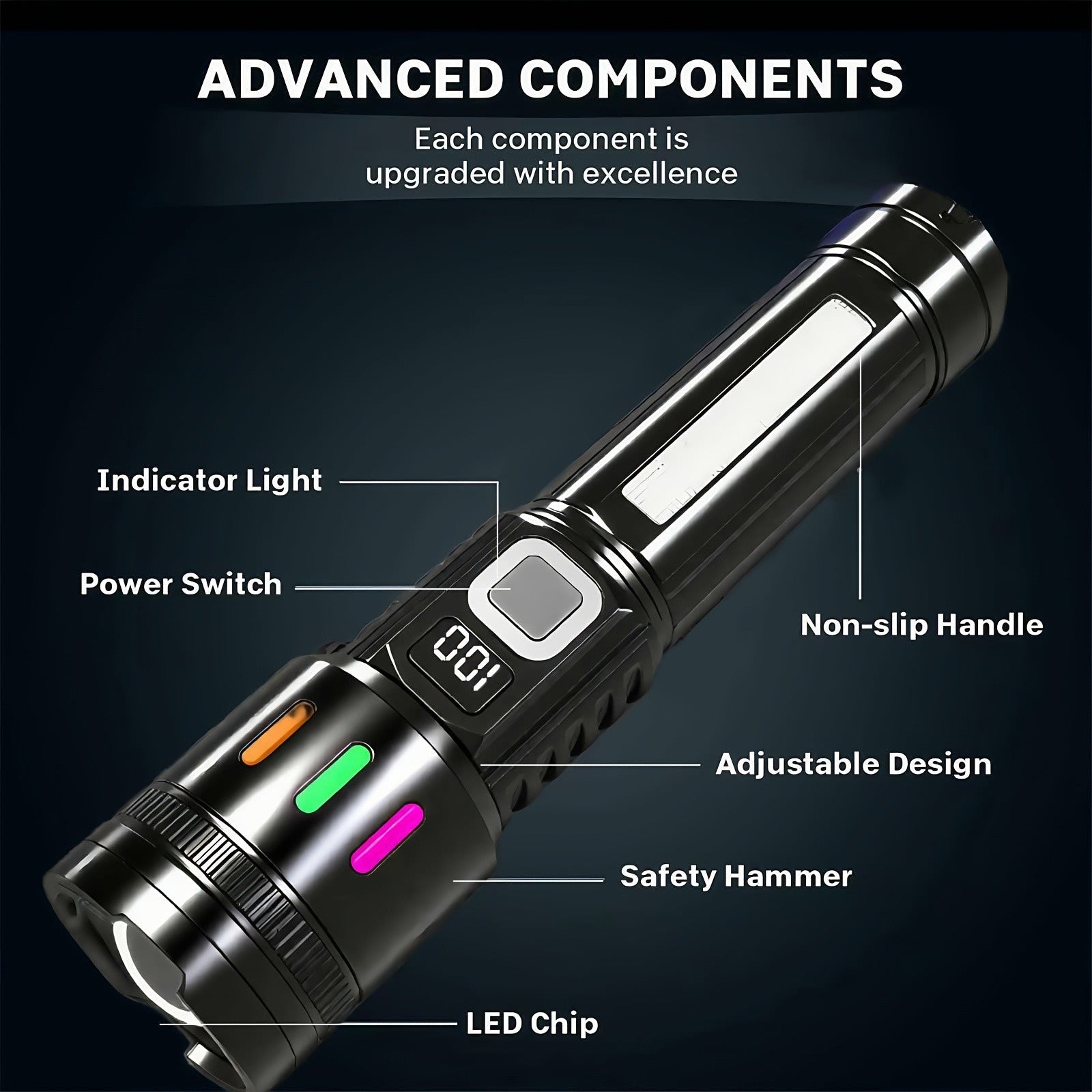 2-Pack Rechargeable LED Flashlight Combo – High Power Tactical Flashlight with COB Side Light, Telescopic Zoom & USB-C Charging for Camping, Hiking, Biking & Emergencies