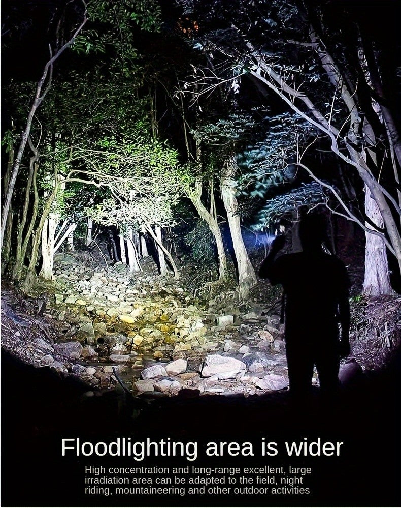 2000 Lumen Rechargeable Flashlight with Zoom – USB Zoomable LED Torch 2400mAh 3 Modes High Power for Camping Fishing Hiking Hunting Emergency Outdoor