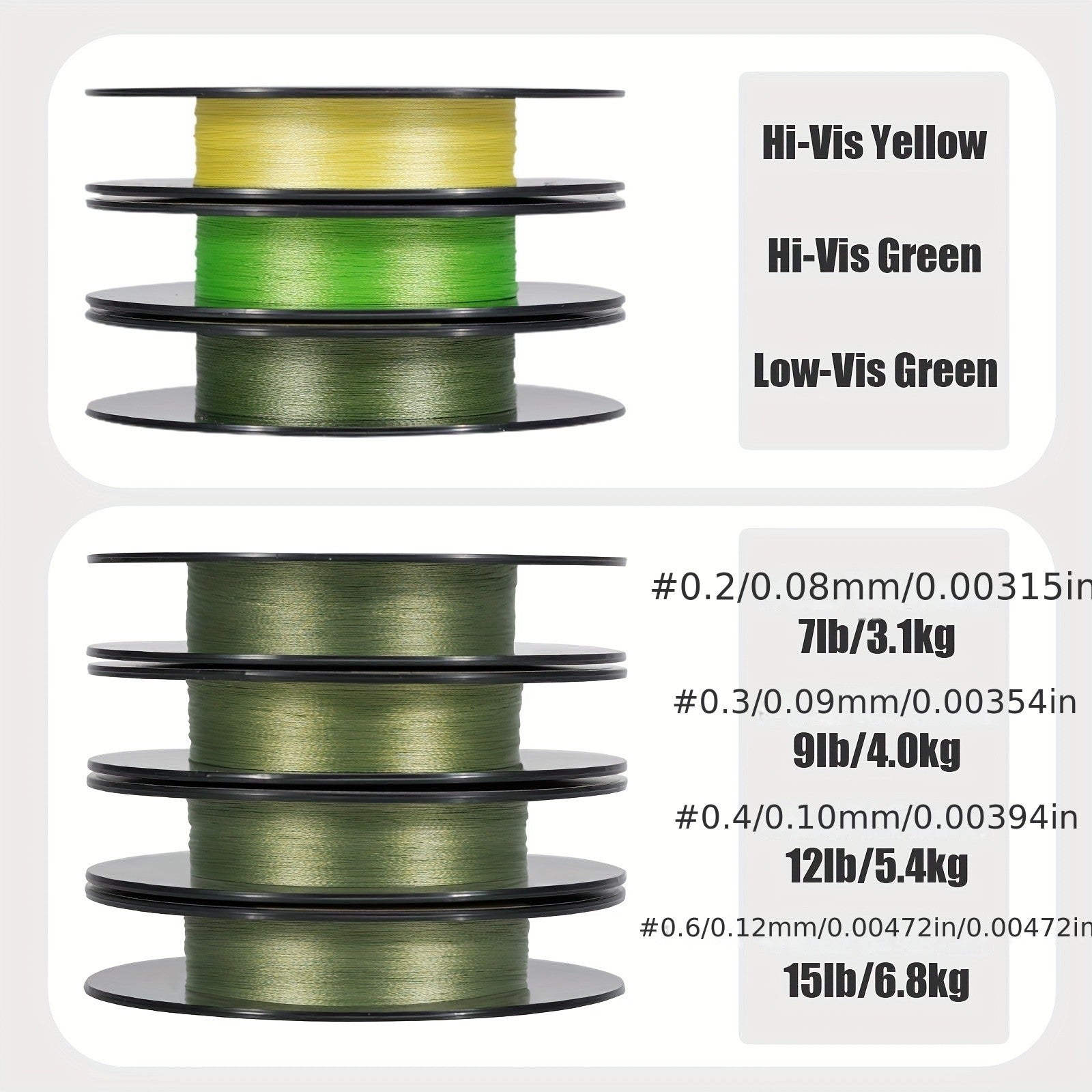 PE Braided Fishing Line 4-Strand – Ultra-Strong UHMWPE Zero Stretch Smooth Casting Line for Bass Trout Catfish Freshwater Saltwater Fishing – Low-Vis Green, Hi-Vis Green & Yellow – 7–15LB 110 & 327 Yds