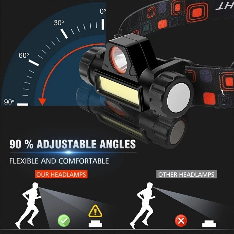 COB LED Headlamp 4-Pack Rechargeable USB 500mAh Magnetic Base Super Bright Long Range Hard Hat Clip Hands-Free for Camping Hiking Fishing Cycling Tactical