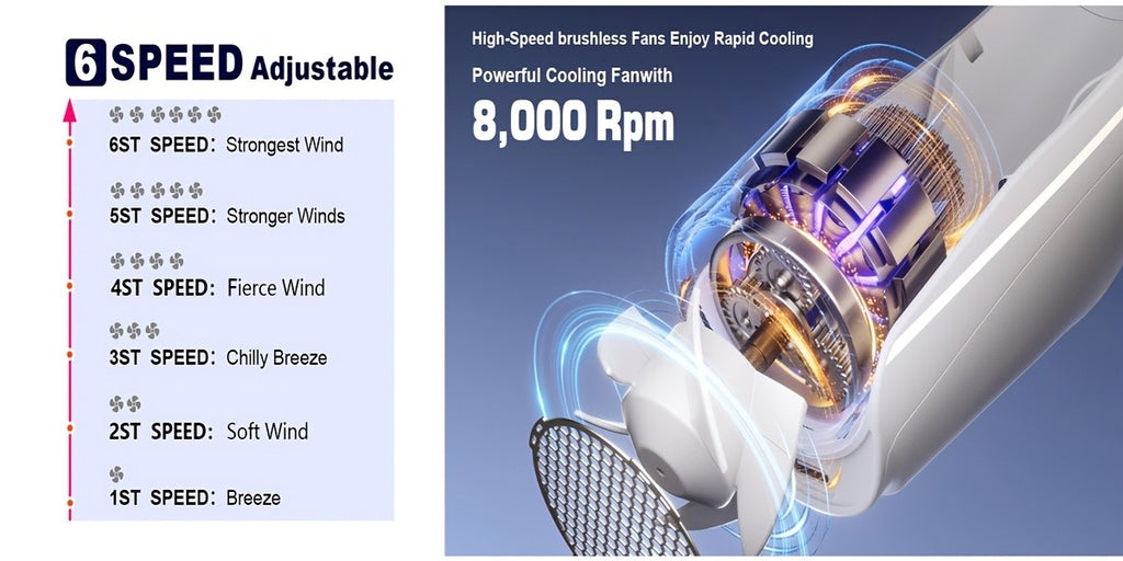 Portable Neck Fan Hands Free Wearable Personal Fan 3000mAh USB Rechargeable 6 Adjustable Speeds Cooling Fan for Camping Outdoor Office Travel Home Black White