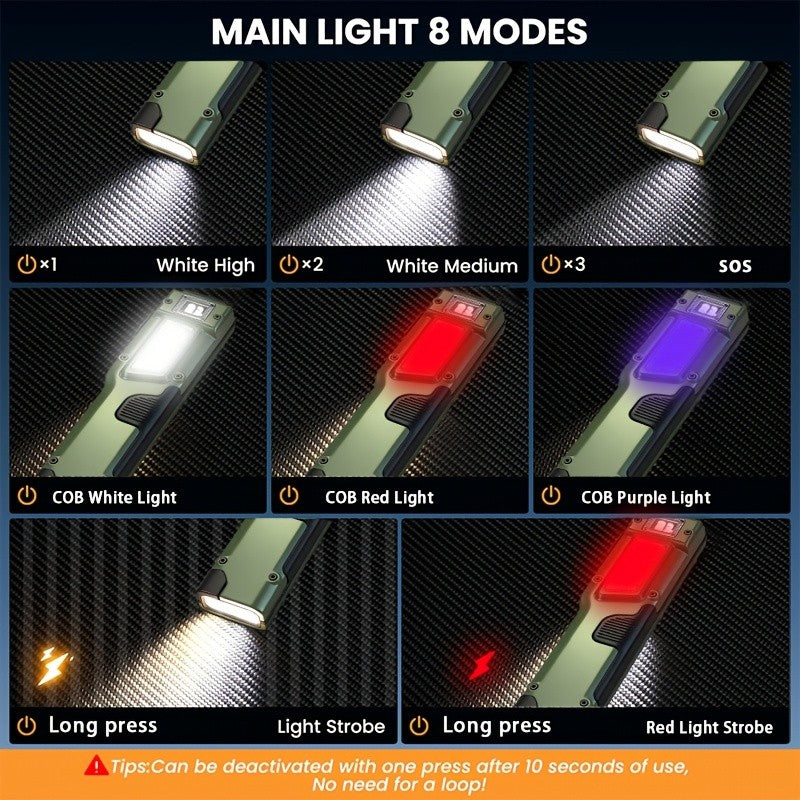 2-Pack Tactical Flashlight Set 4000 Lumens USB-C Rechargeable EDC Flashlight with 8 Modes LCD Display Backup Light for Camping Survival Fishing Emergency Power Outage Gift for Men