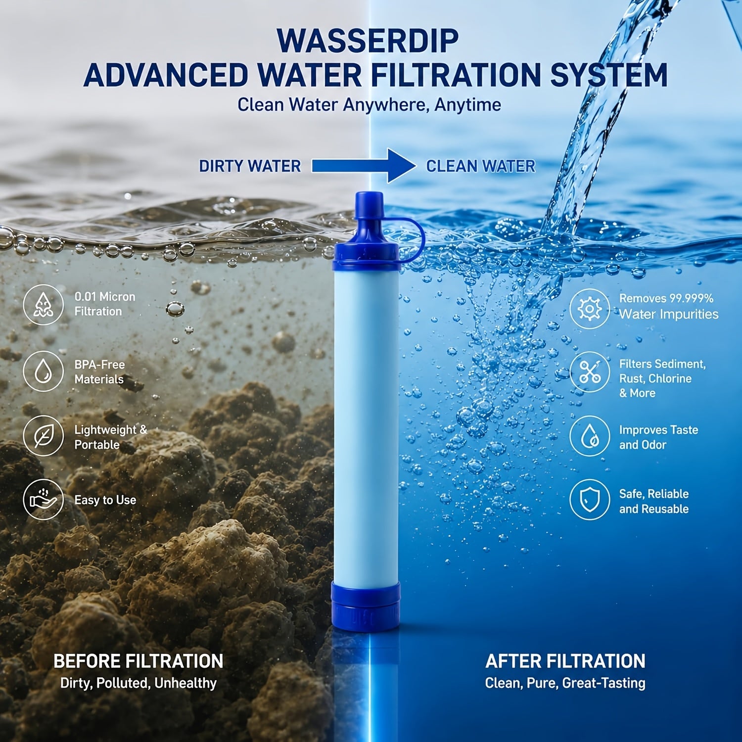 Survival Water Filter Straw 10000 Gallons Portable Personal Water Purifier for Camping Hiking Backpacking Emergency Filtration BPA Free
