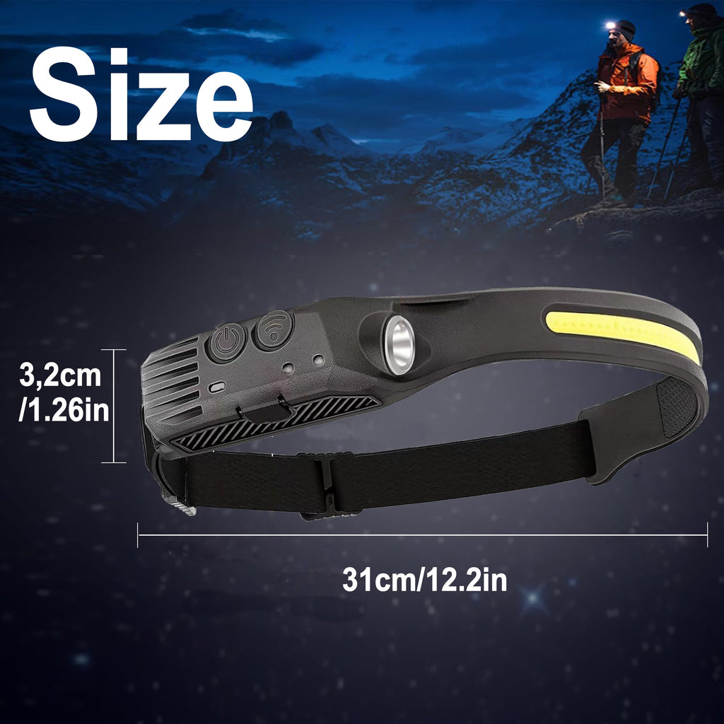 LED Headlamp Rechargeable 4 Pack USB Hands-Free Ultra Bright 1200mAh Adjustable Headband Work Light – Camping Hiking Running Fishing Repairing Emergency Headlamps for Adults