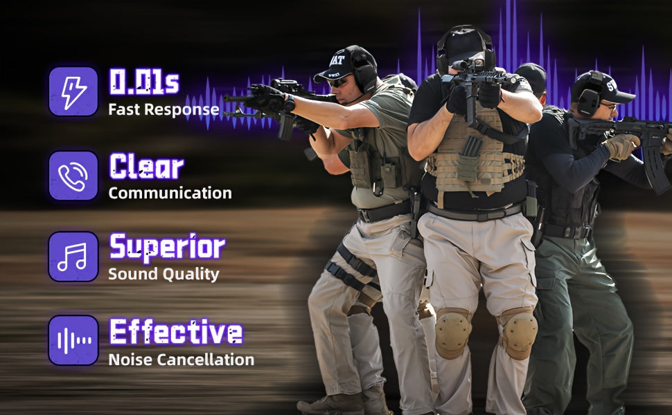 ZOHAN Electronic Shooting Earmuffs NRR 23dB – Noise Cancelling Ear Protection with Sound Amplification for Hunting, Range Shooting, Mowing & Industrial Use, Adjustable Fit, 7 Colors