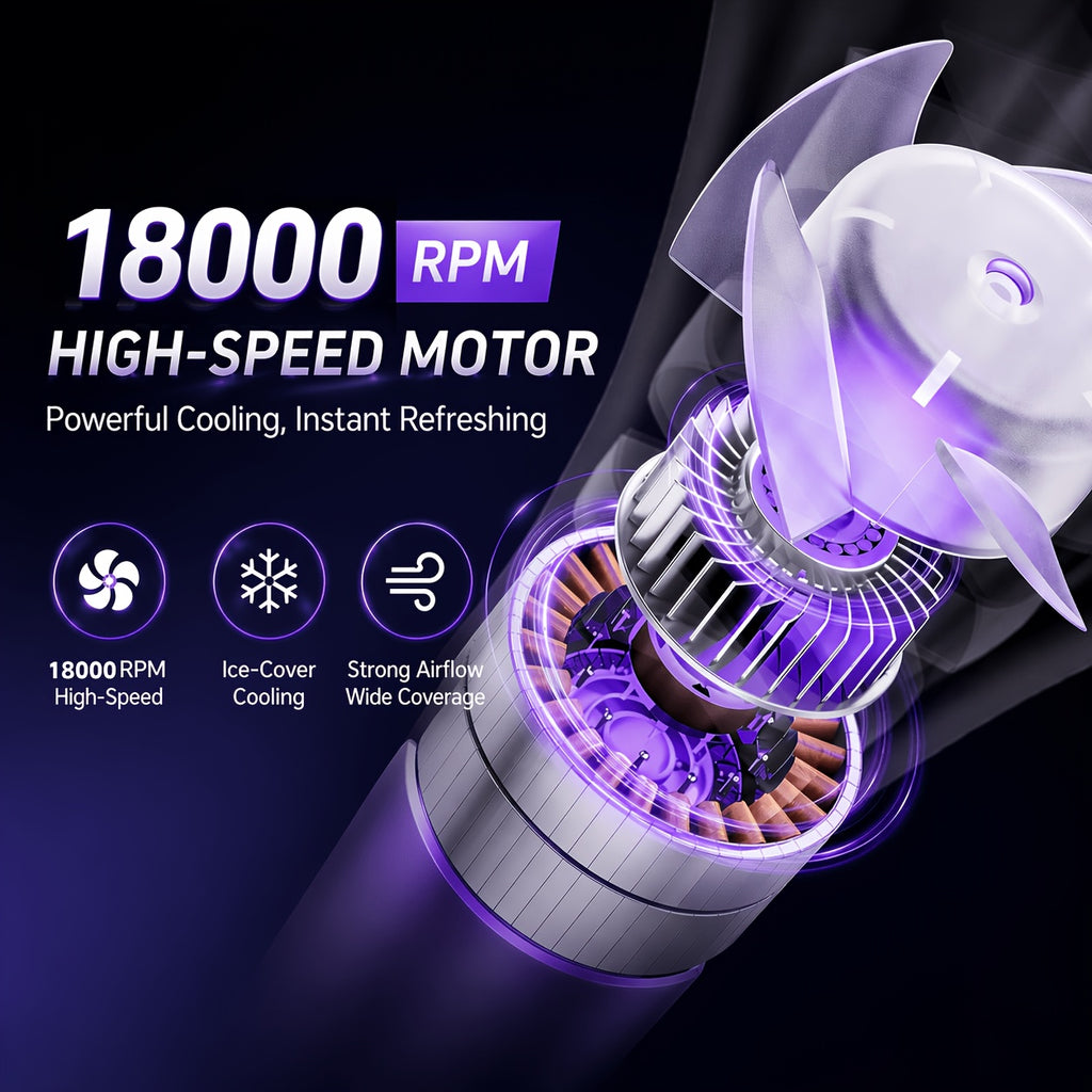 Hands-Free Neck Fan with Flashlight – 18000 RPM Brushless Motor, 199-Speed Adjustable, 5000mAh Battery, Wearable Portable Cooling Fan for Outdoor Work Camping Fishing Hiking, Single & 2-Pack